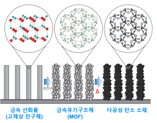 사진2